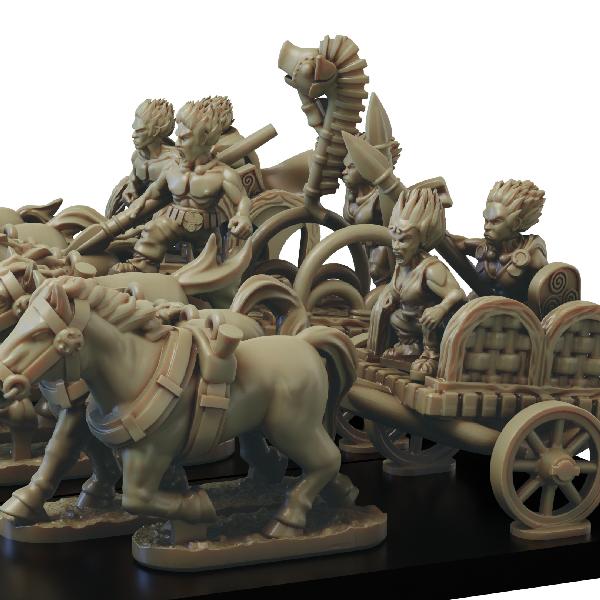 Chariots on base